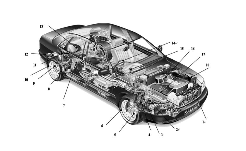 超聲波焊接機在汽車制造行業的應用