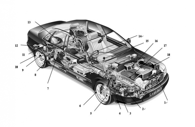 超聲波焊接機在汽車制造行業的應用